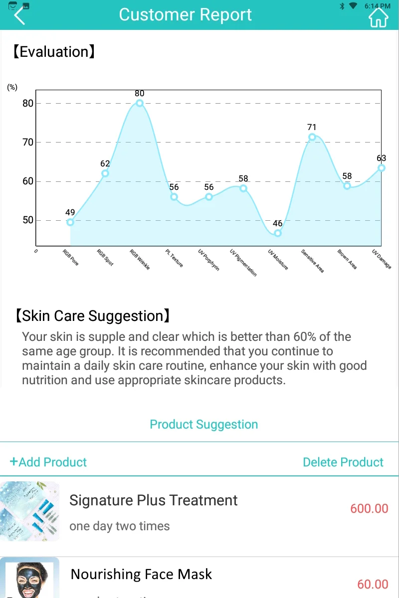 Facial Skin Analysis